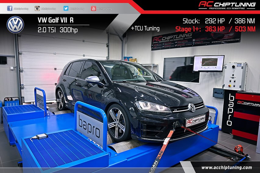 Vozilo na dinamometru u radionici AC Chip Tuning